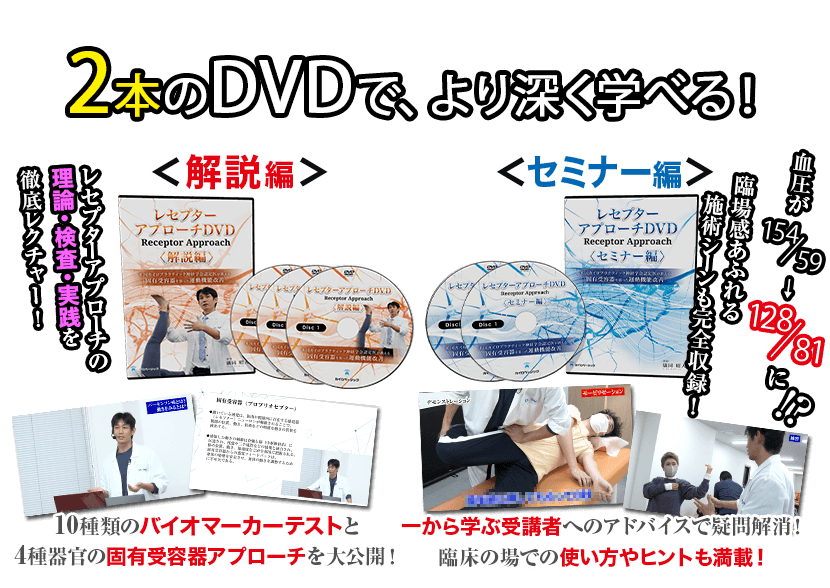 レセプターアプローチDVD ＜セミナー編＞×＜解説編＞ フルセット-