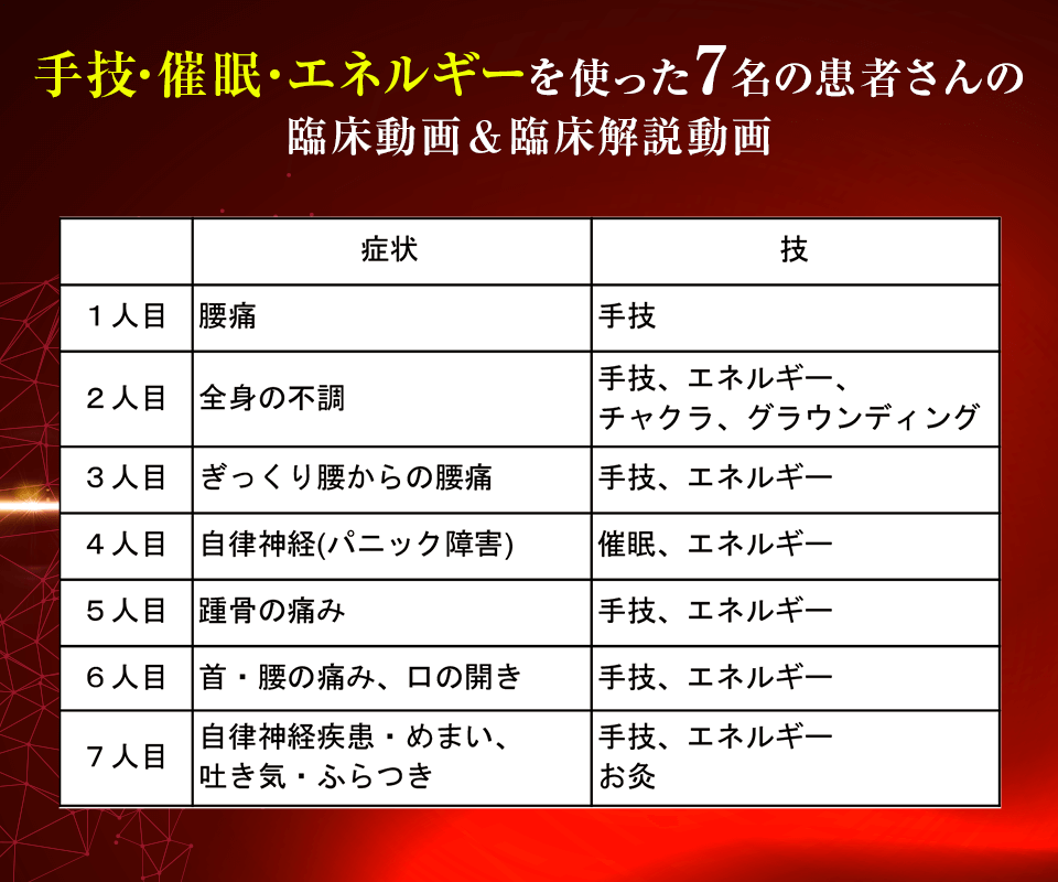 特典