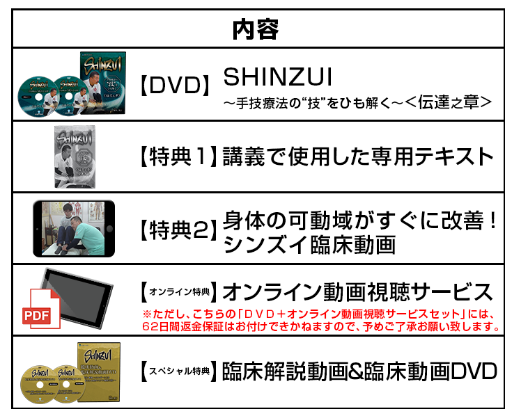 SHINZUI～手技療法の“技”をひも解く～＜伝達之章＞