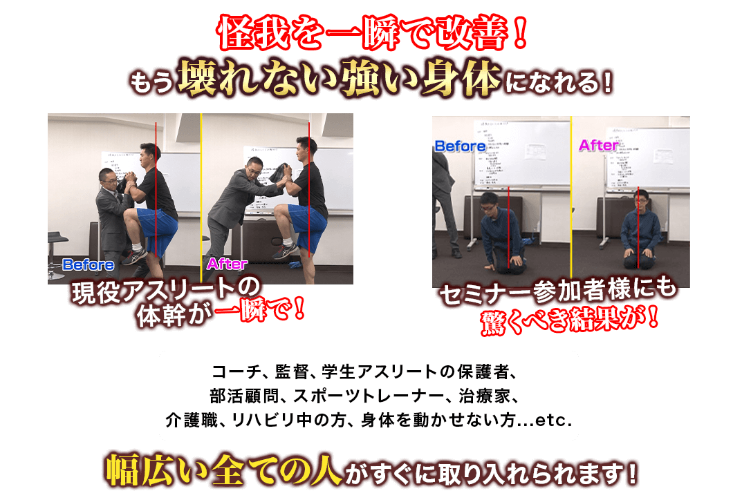 手取屋式メソッド 瞬間調律Ⅱ～腸が身体を支配している～